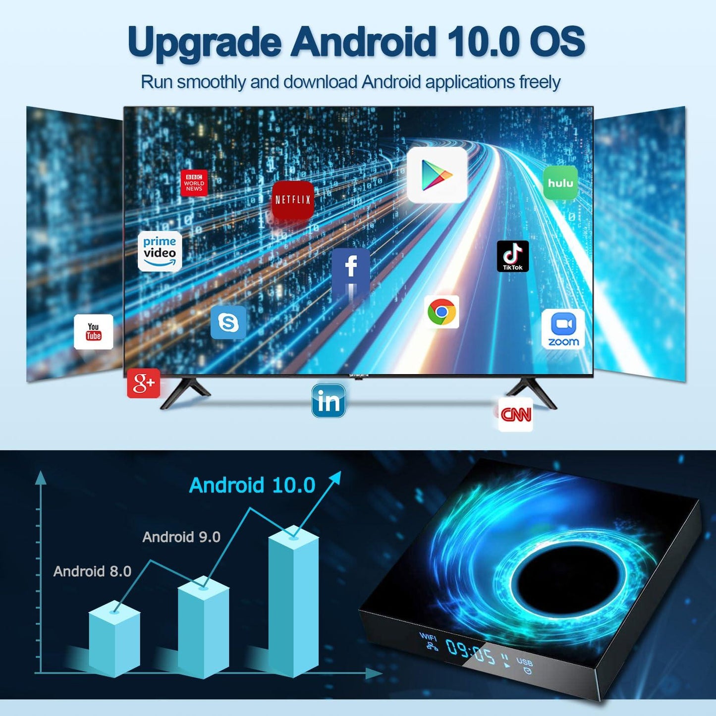 Android TV Box 4GB RAM 32GB ROM