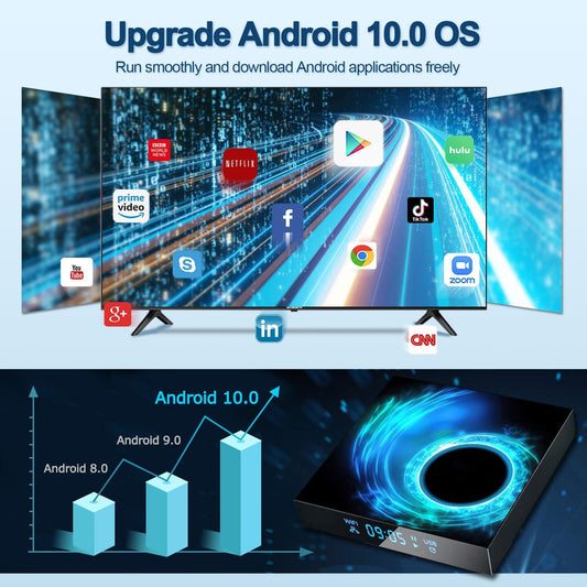 Android TV Box 4GB RAM 32GB ROM